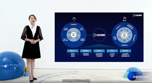 引入權(quán)威三甲醫(yī)院資源 健康完善從科普到就診一站式服務(wù)