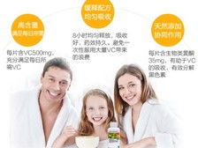 芝罘區(qū)健浦營養(yǎng)健康咨詢服務部產(chǎn)品展示